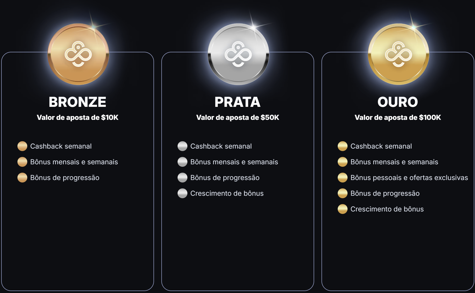 coincasino promo code